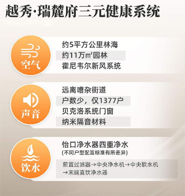 高奢会所新标杆，瑞麓府，给广州千万豪宅上了一课