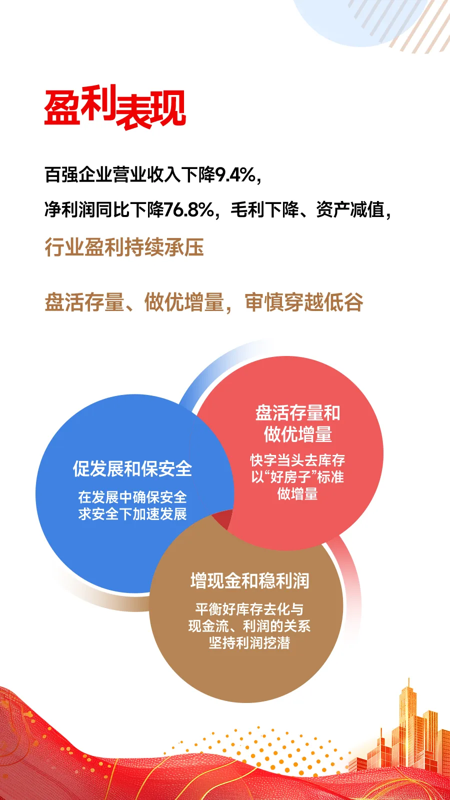 黄瑜：百强企业谋变善为，迈向高质量发展