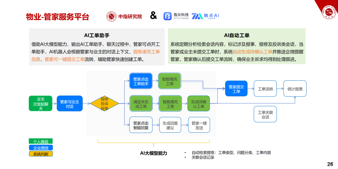 中指发布会聚焦AGI趋势与实践，赋能房地产行业效率革新