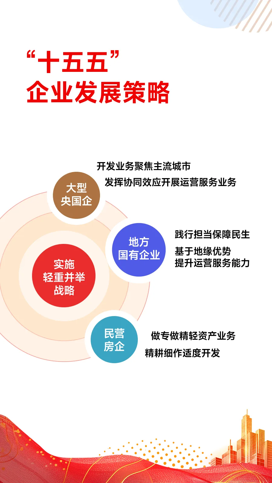 黄瑜：百强企业谋变善为，迈向高质量发展