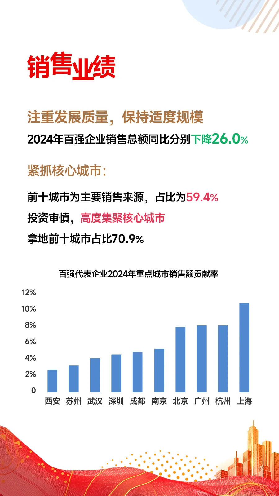 黄瑜：百强企业谋变善为，迈向高质量发展