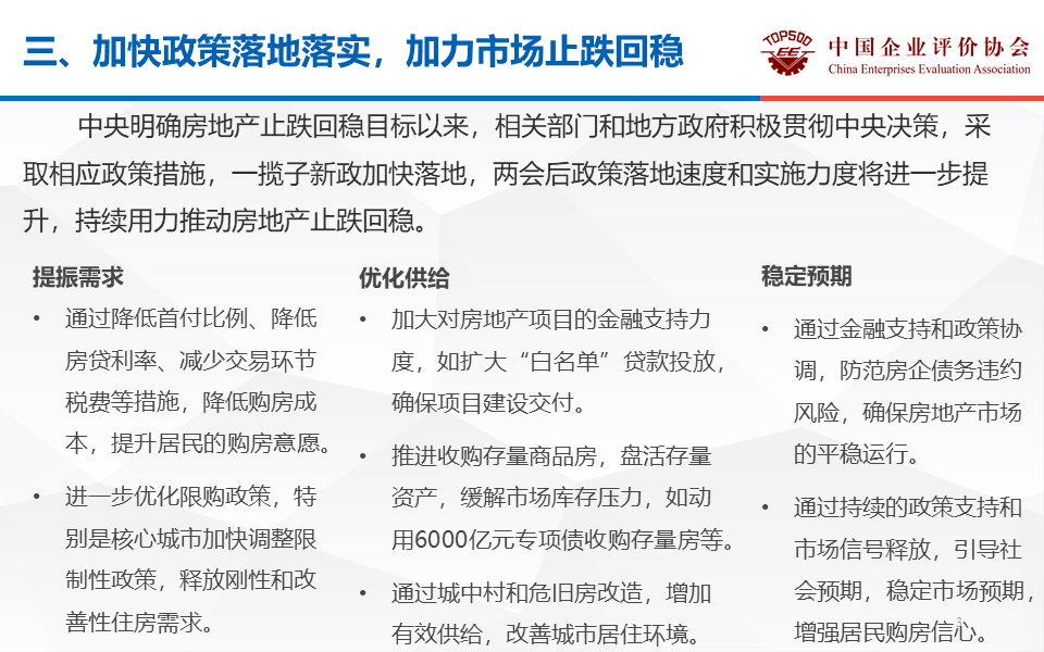 侯云春：学习贯彻两会精神，促进房地产止跌回稳
