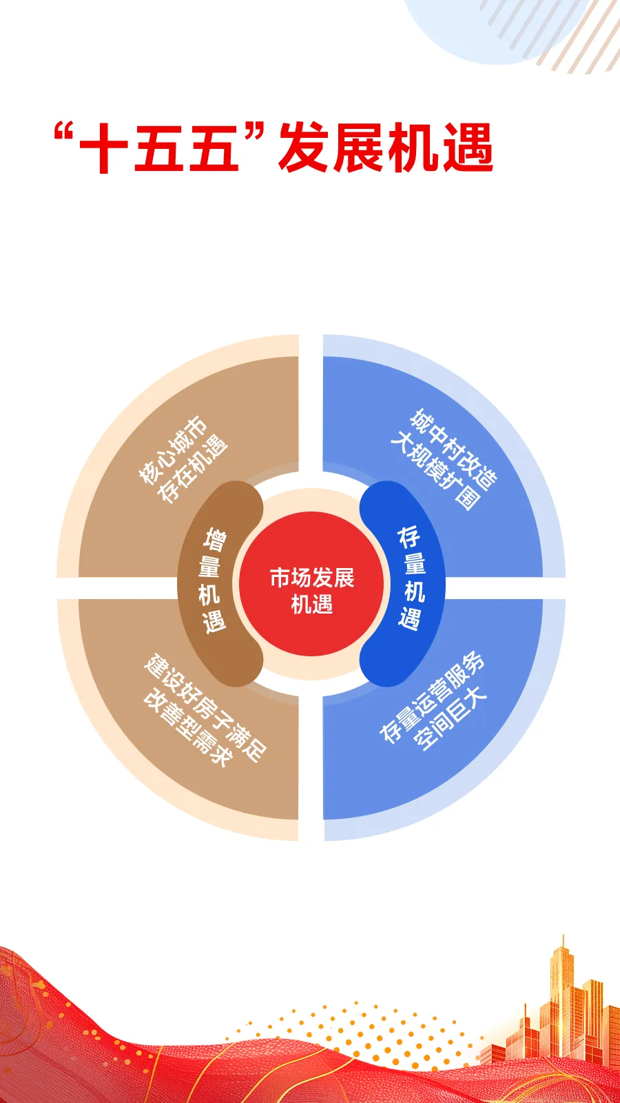 黄瑜：百强企业谋变善为，迈向高质量发展