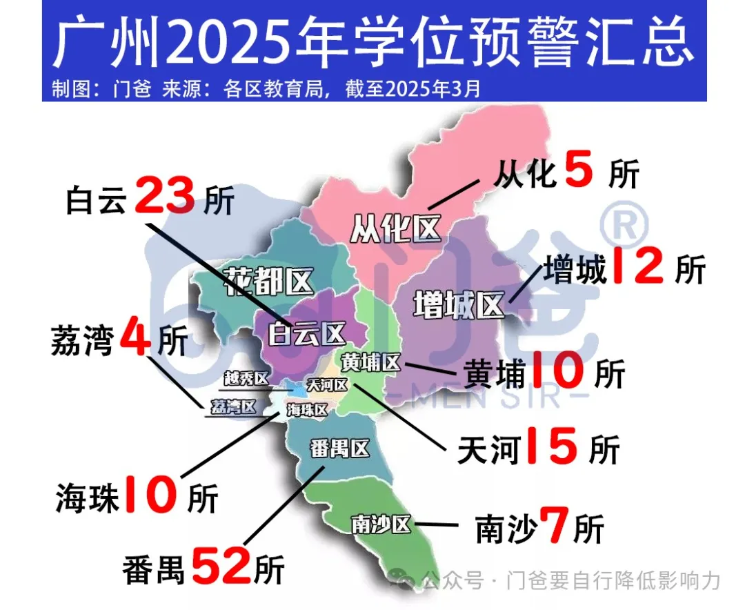保送清北，这所学校为何如此优秀？