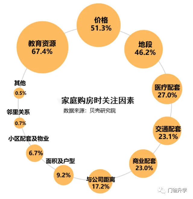 保送清北，这所学校为何如此优秀？