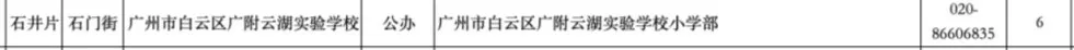 保送清北，这所学校为何如此优秀？