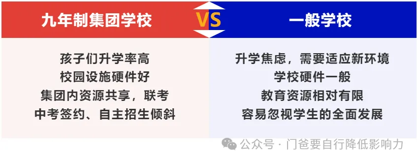 保送清北，这所学校为何如此优秀？