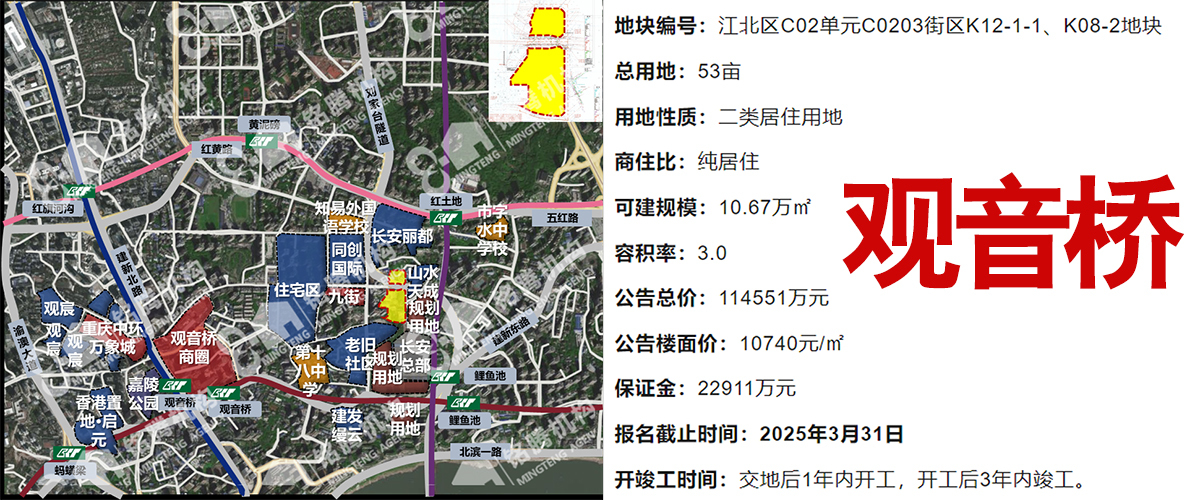 成都土拍火爆异常，单价地王门槛冲破4万+，3月31日，重庆四宗优质地块也将开拍