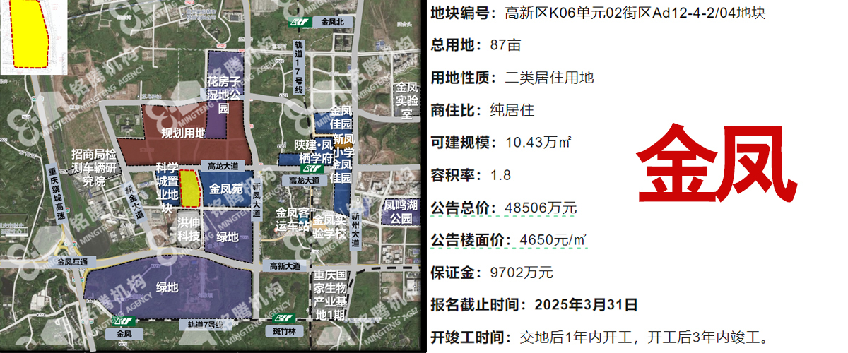 成都土拍火爆异常，单价地王门槛冲破4万+，3月31日，重庆四宗优质地块也将开拍