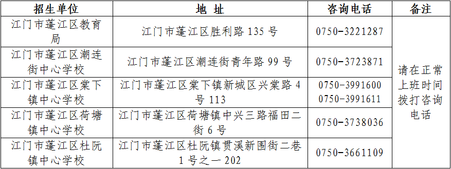 开始报名！蓬江区2025年义务教育阶段学校招生工作意见发布