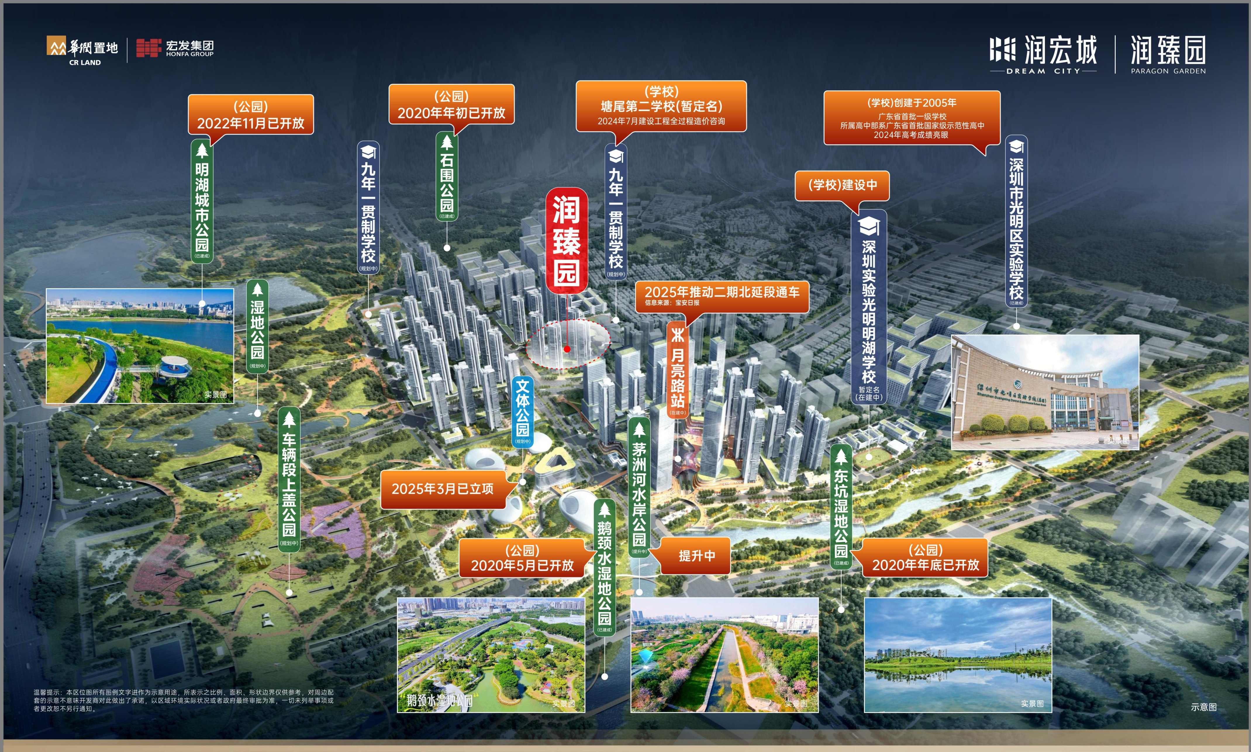 润宏城·润臻园｜大城上新，启幕都市烟火新篇