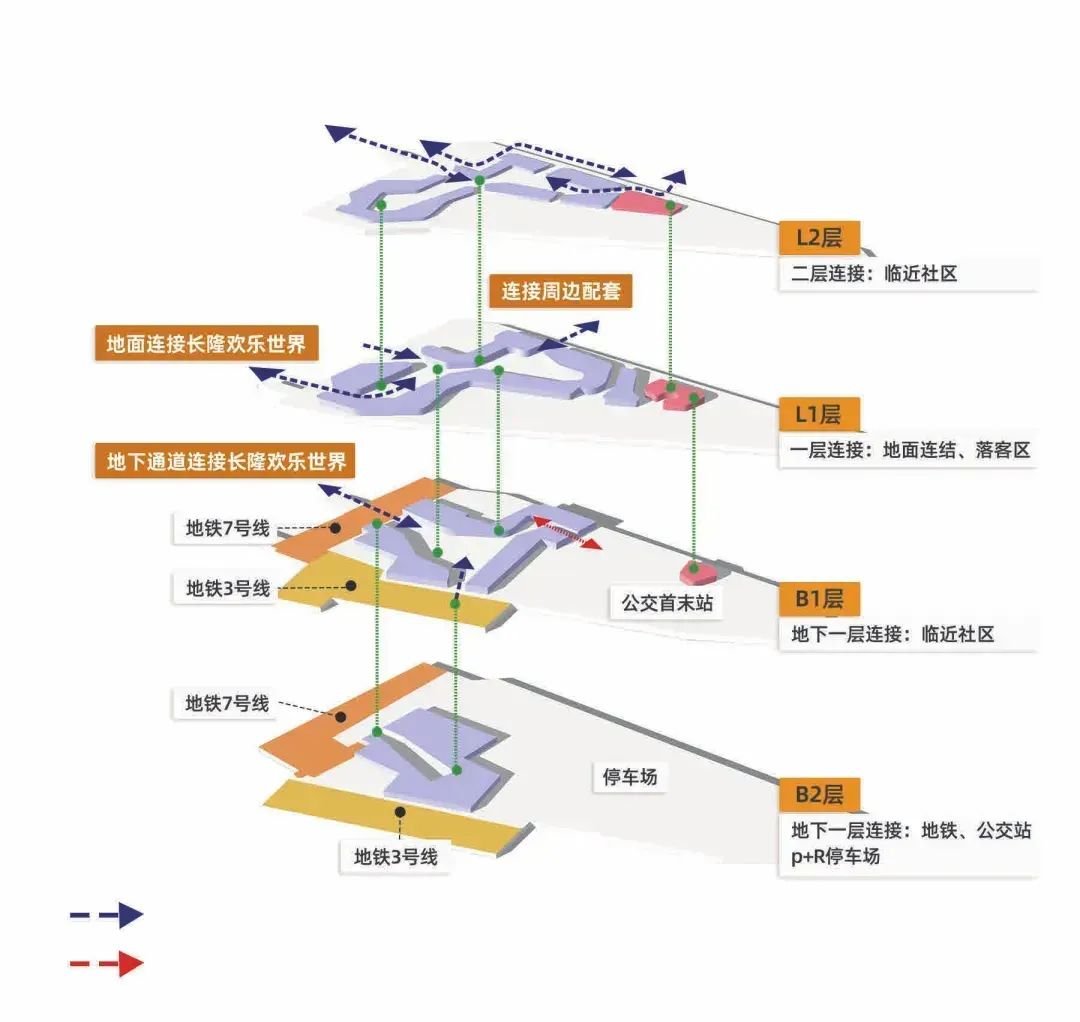 海外客商云集！稳踞CBD价值高地，耀胜新世界年中兑现引热购