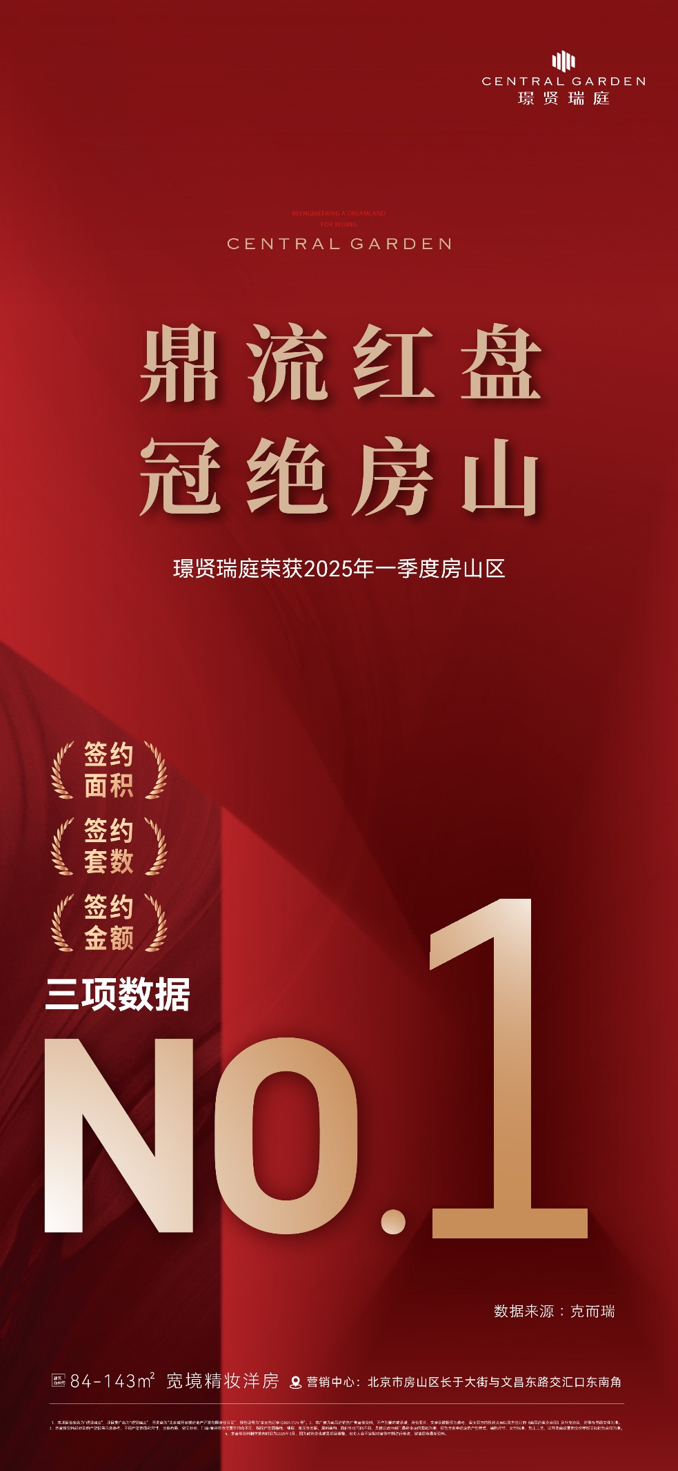 2025年一季度称霸房山区的销冠楼盘，强在哪里？