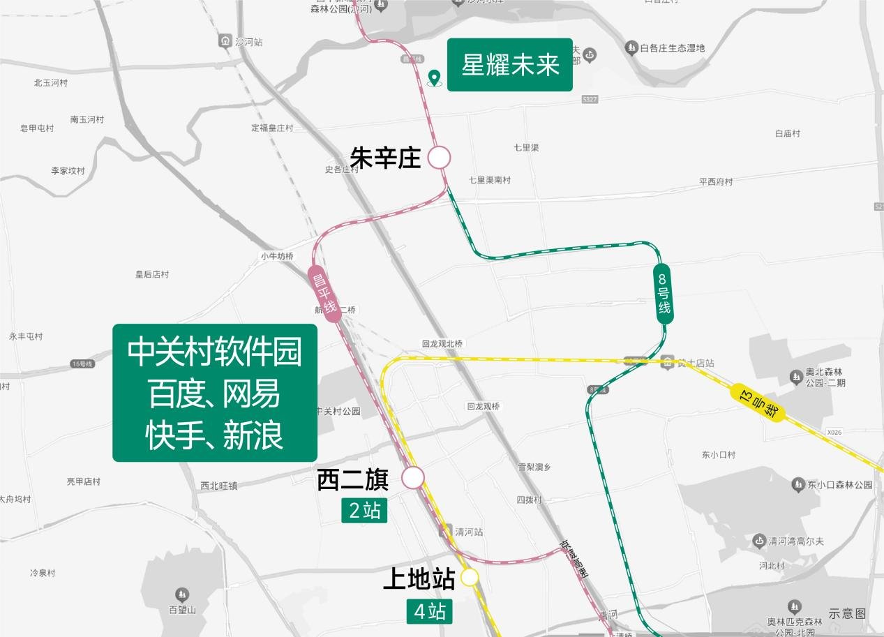现象级洋房改写人居新篇｜海淀北红盘燃爆朱辛庄