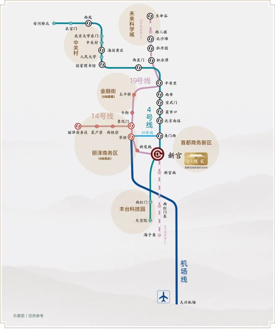 建发金茂·观宸｜四环销冠，产品主义的胜利