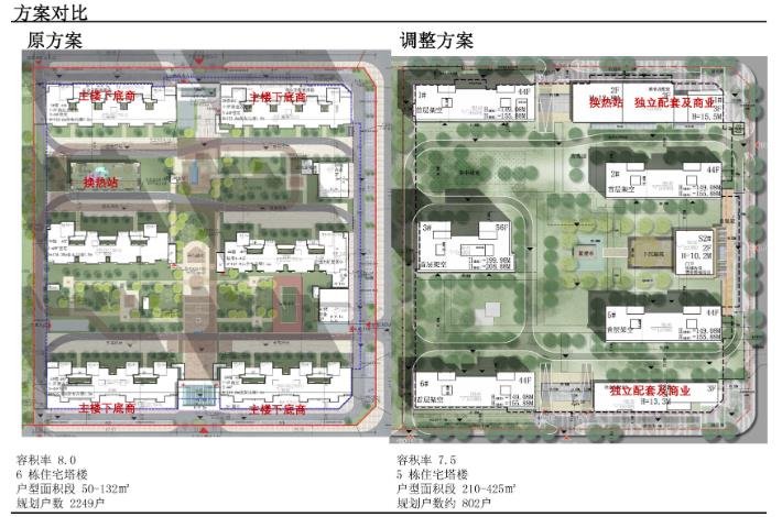寇庄长治路片区改造项目一号地块（调整）建筑工程规划设计方案公示