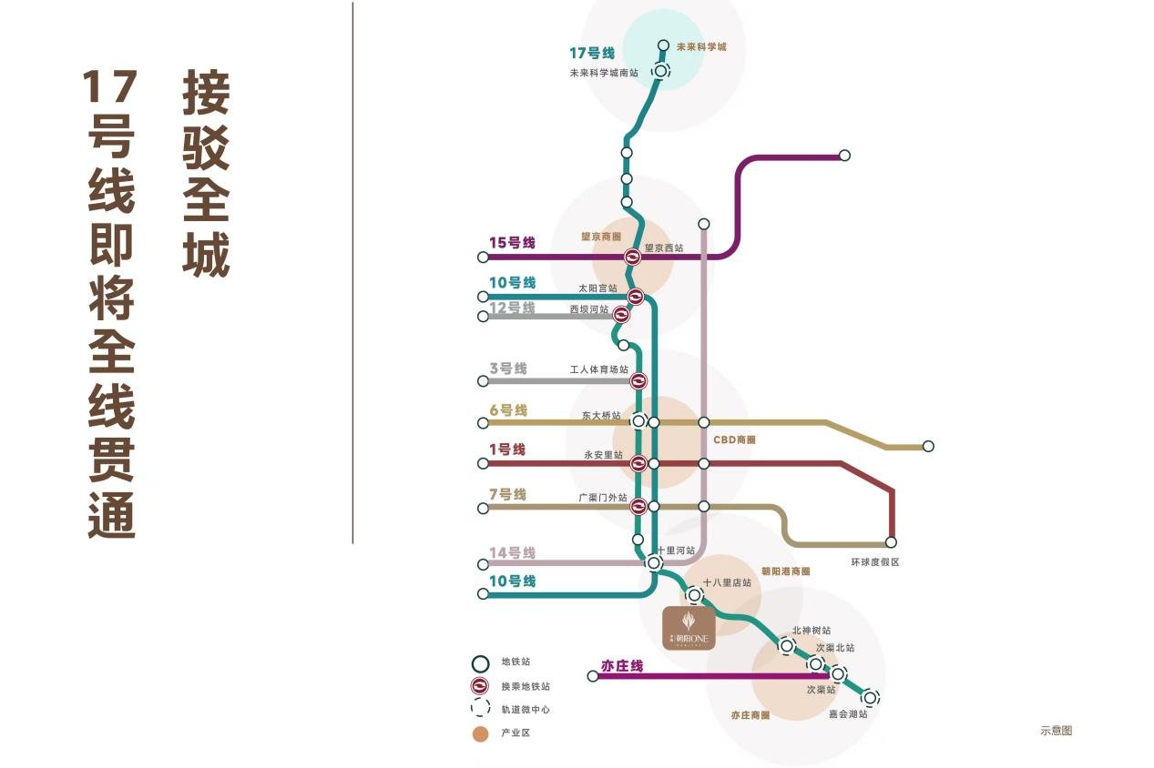 朝阳港进入大宅时代,中海朝阳ONE首开在即！