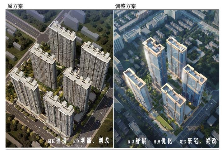 寇庄长治路片区改造项目一号地块（调整）建筑工程规划设计方案公示