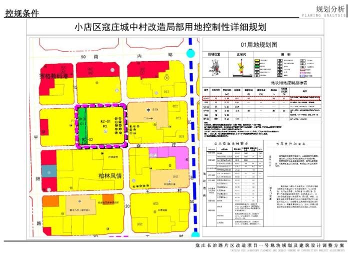寇庄长治路片区改造项目一号地块（调整）建筑工程规划设计方案公示