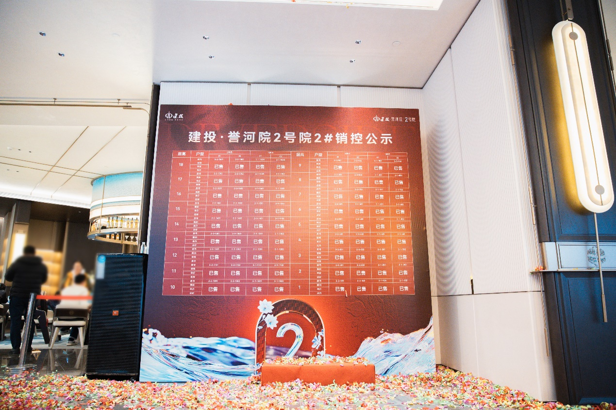 建投地产 双盘双开双捷 建瓴京津实力映现