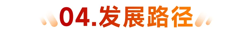 AI赋能物业：从工具革命到场景跃迁