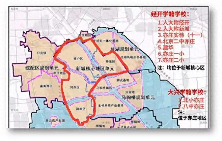 中国亦庄教育高地崛起，跨代好房让好学区+好房子不再二选一