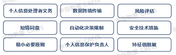 AI赋能物业：从工具革命到场景跃迁