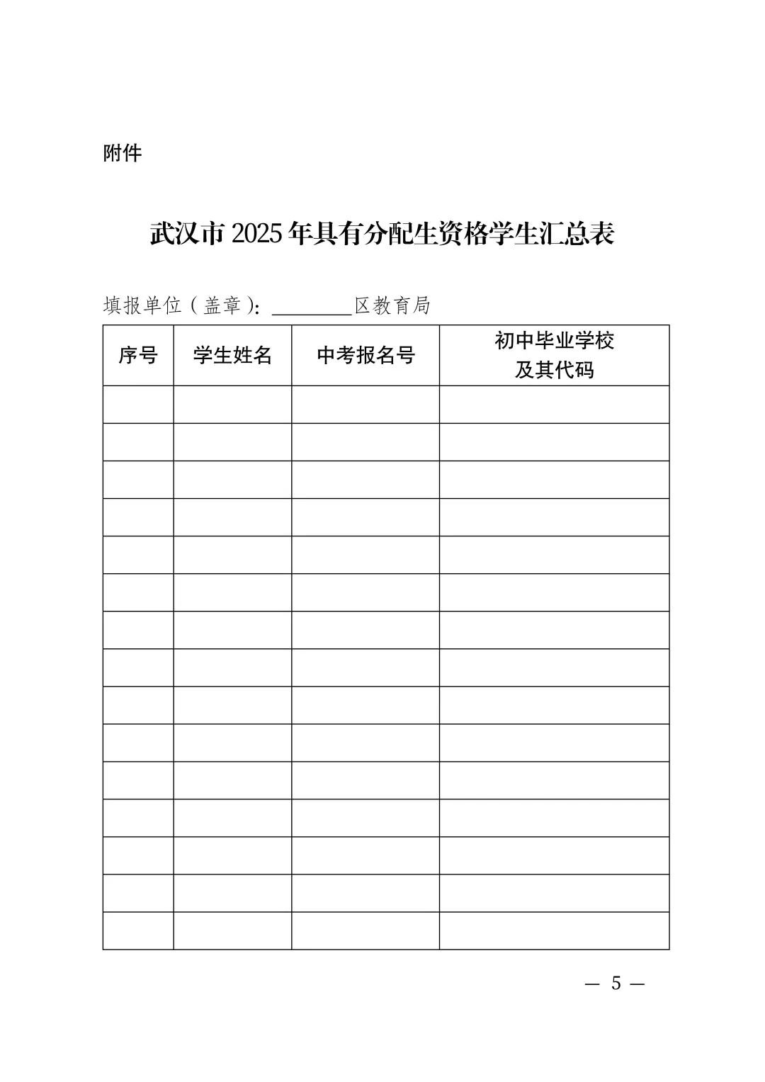 2025武汉分配生政策出炉