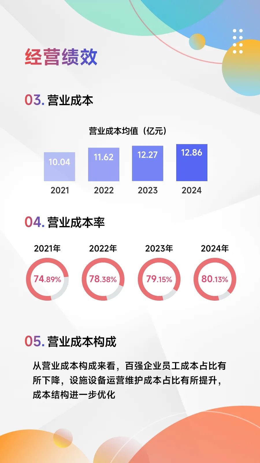 黄瑜：发布2025中国物业服务百强企业研究报告