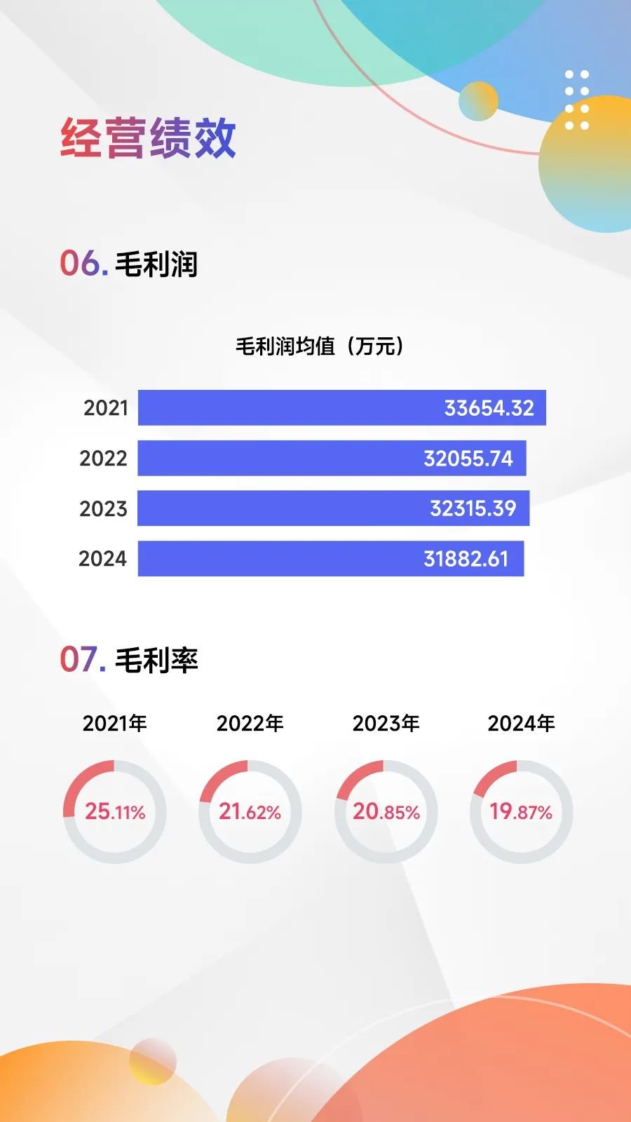 黄瑜：发布2025中国物业服务百强企业研究报告