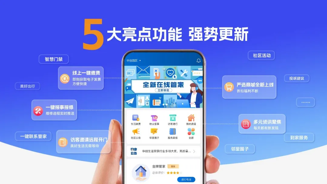 华创生活：与时代共振，与城市共生，以创变织就未来