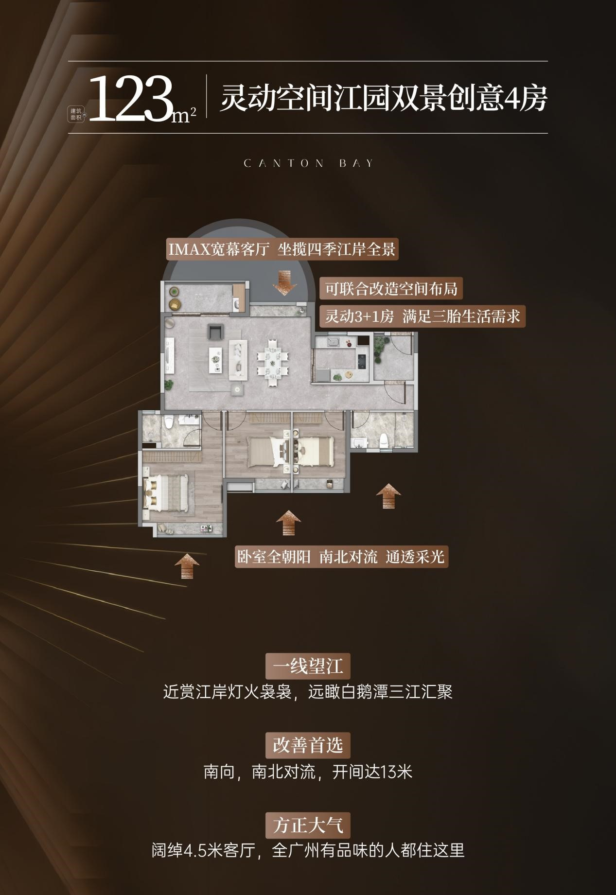 超前让利狂欢购 | 抢住白鹅潭新世界凯粤湾，锁定第一圈层全能王