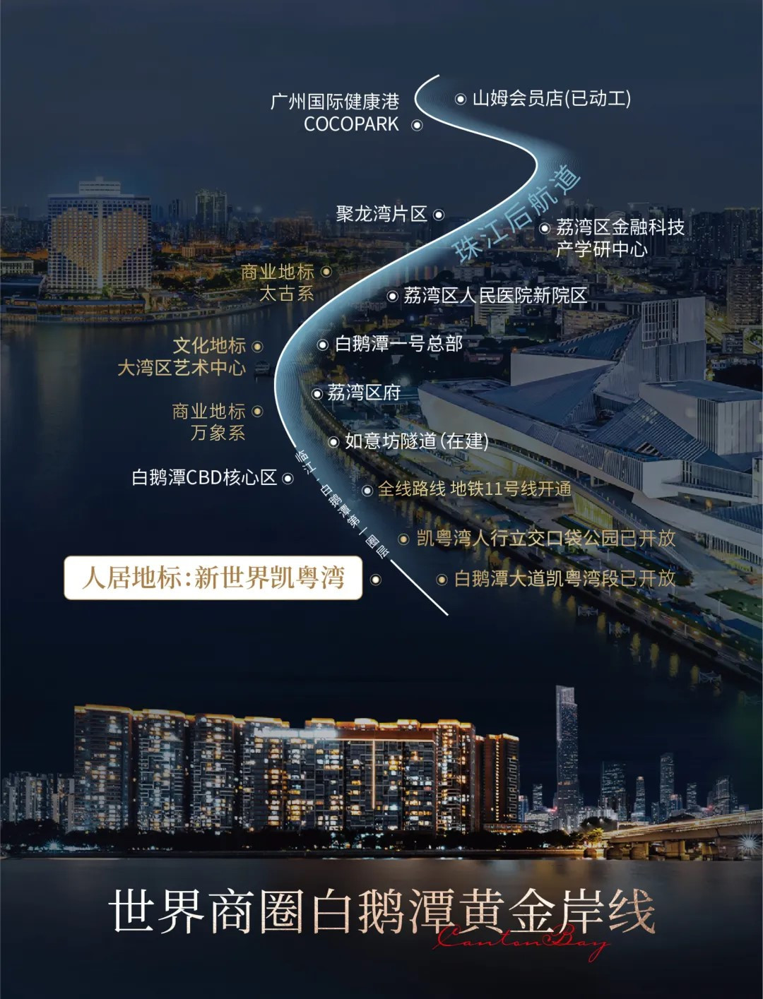 超前让利狂欢购 | 抢住白鹅潭新世界凯粤湾，锁定第一圈层全能王