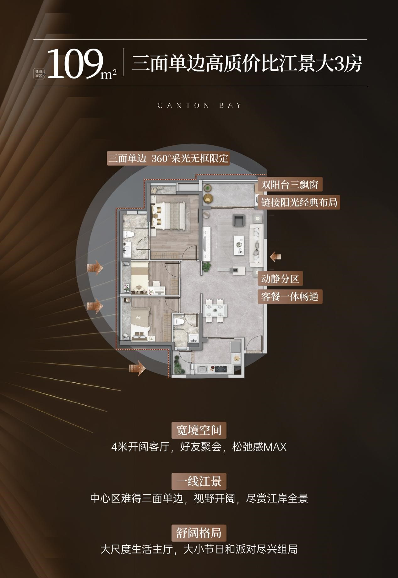 超前让利狂欢购 | 抢住白鹅潭新世界凯粤湾，锁定第一圈层全能王
