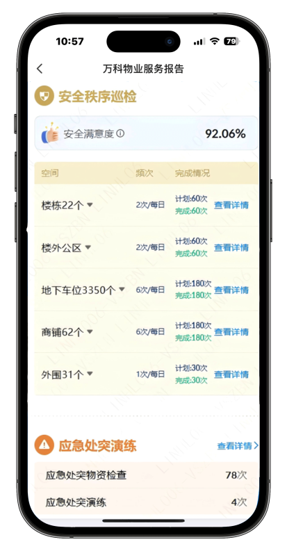 行业首个《智慧社区实践报告》出炉