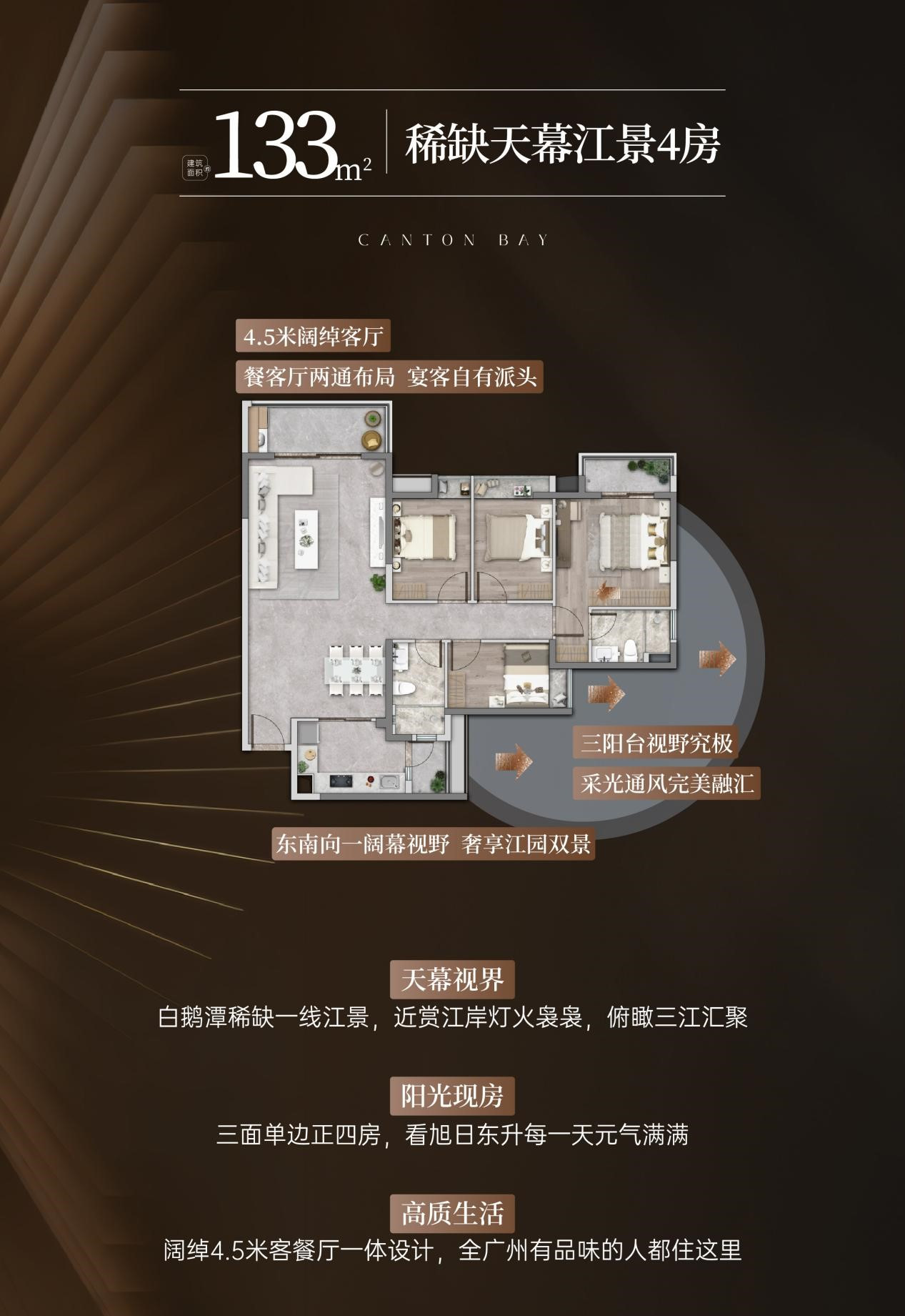 超前让利狂欢购 | 抢住白鹅潭新世界凯粤湾，锁定第一圈层全能王