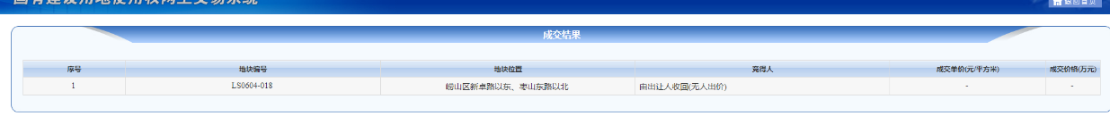 张村河枯桃地块流拍，无人出价！