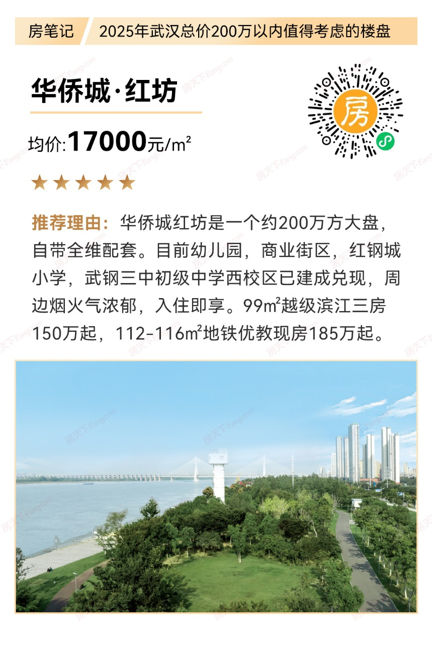 总价200万以内武汉值得推荐的好房（2025年版）