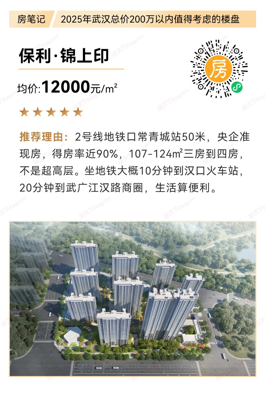 总价200万以内武汉值得推荐的好房（2025年版）