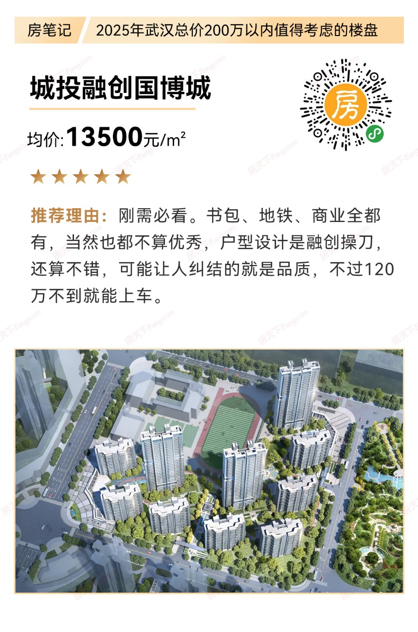总价200万以内武汉值得推荐的好房（2025年版）
