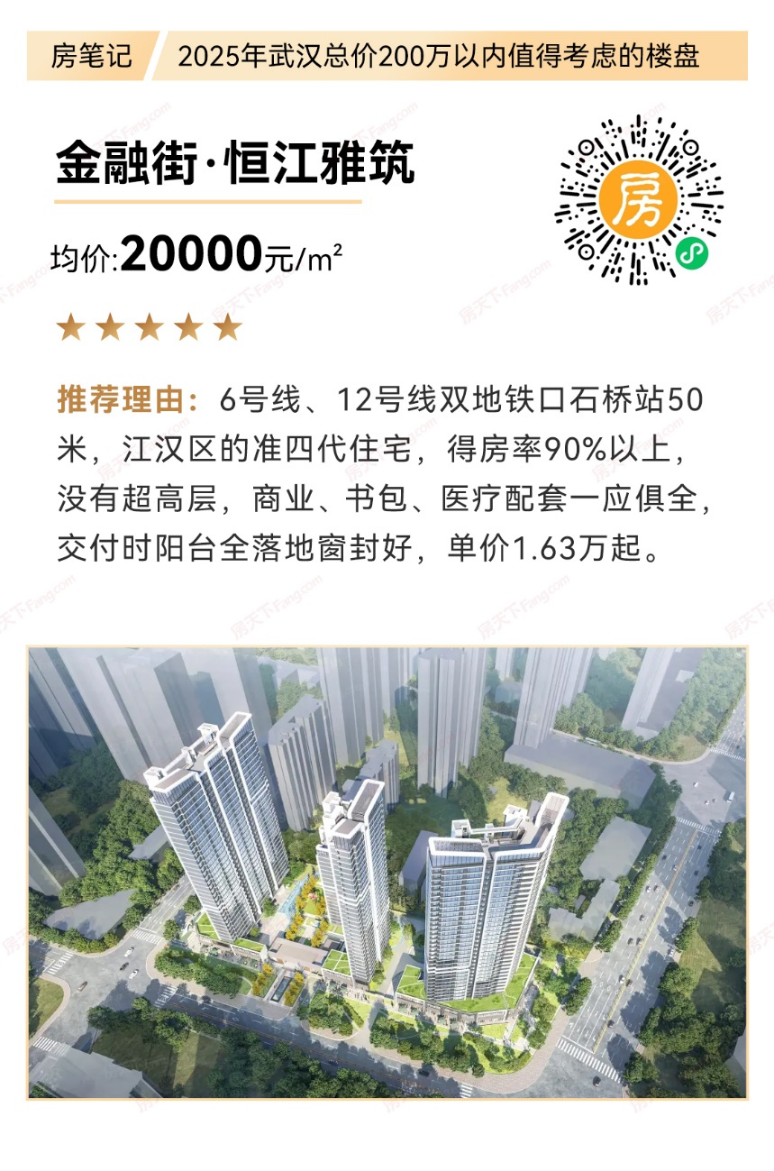总价200万以内武汉值得推荐的好房（2025年版）