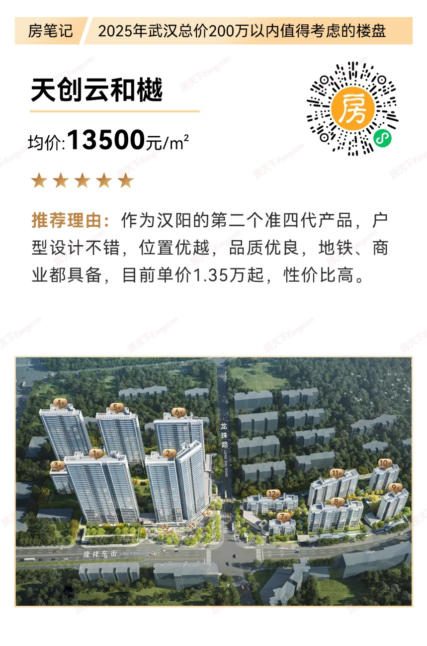 总价200万以内武汉值得推荐的好房（2025年版）