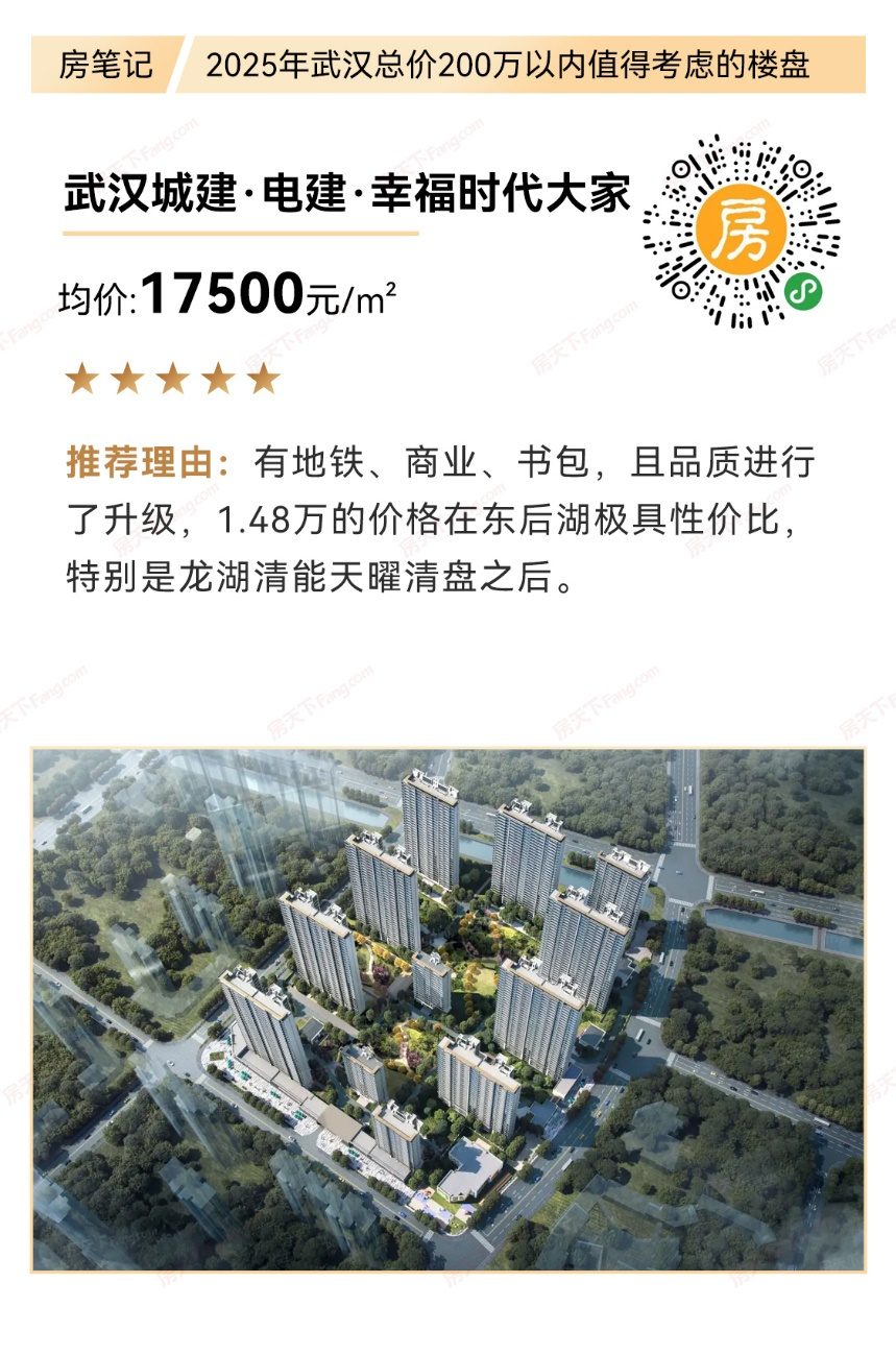 总价200万以内武汉值得推荐的好房（2025年版）