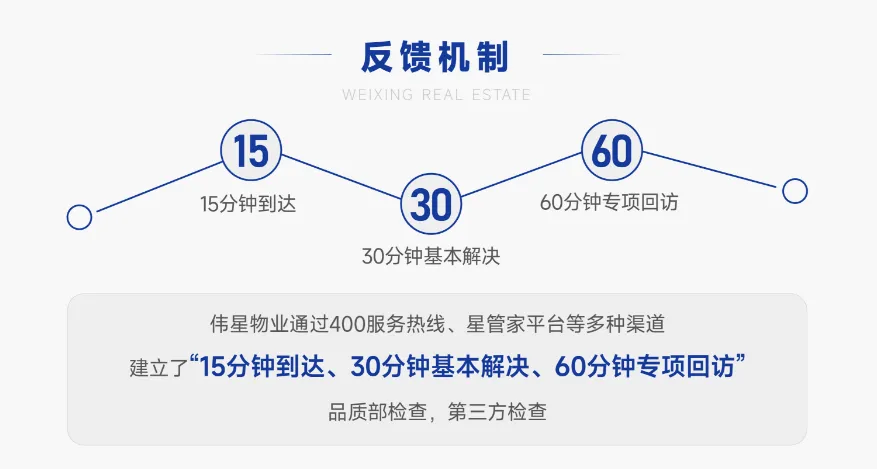伟星物业：用初心与用心，定义高端服务
