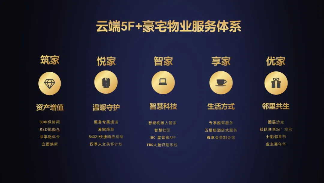 伟星物业：用初心与用心，定义高端服务