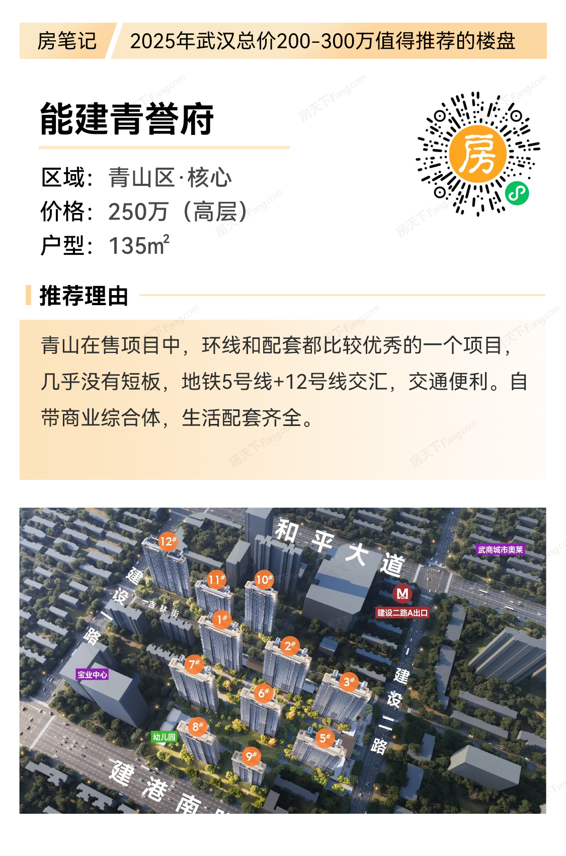 楼盘笔记|2025武汉总价200万-300万好房推荐