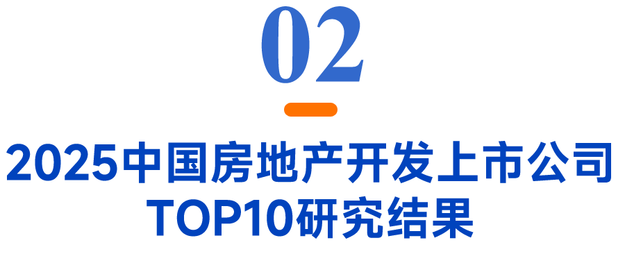 2025中国房地产上市公司TOP10研究报告
