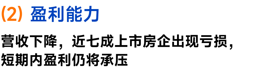2025中国房地产上市公司TOP10研究报告