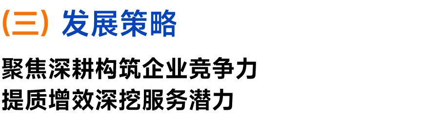 2025中国物业服务上市公司TOP10研究报告