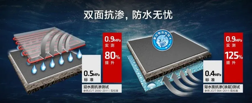 对!我就是被大伙宠溺的“防水地宝”!